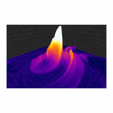 SENSE Reporting Thermal Infrared Analysis Software