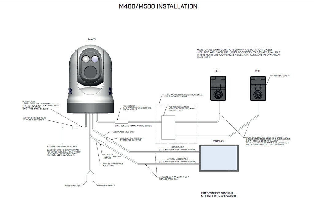 Flir md625 store