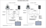 M232 Pan and Tilt Thermal Camera - GoThermal