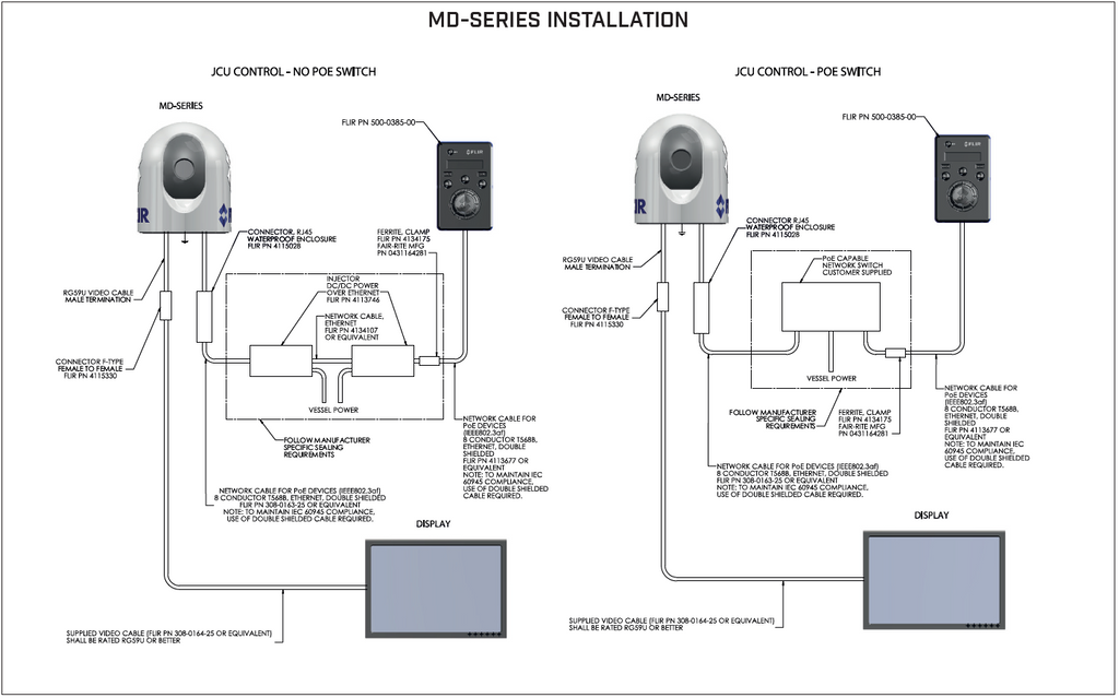 flir md324