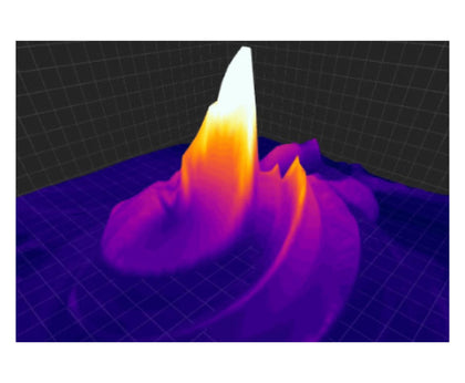 SENSE Batch Thermal Imaging Editing Software